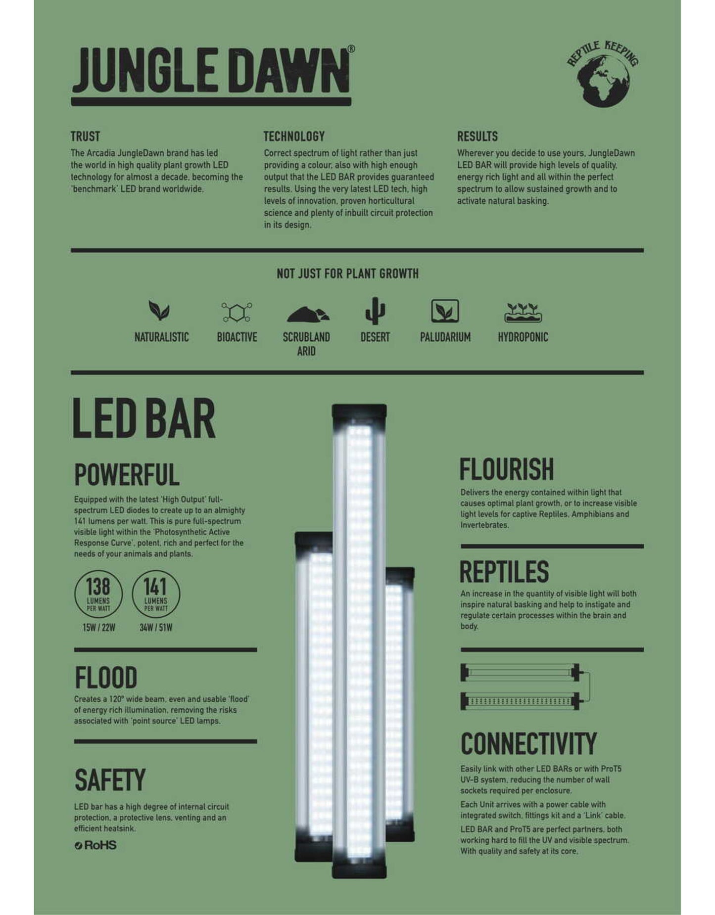 Arcadia Jungle Dawn LED Bar β 470mm (18.5") 22W